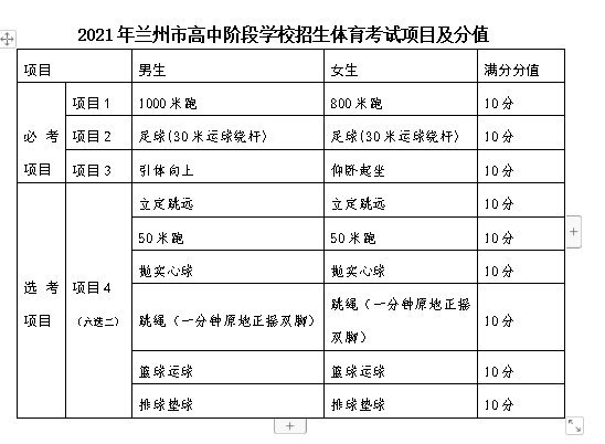如何制定有效的篮球训练策略以提高球员表现_1